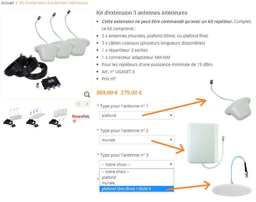 Antenne GSM 4G 3G